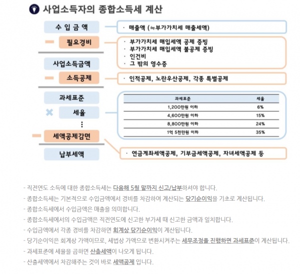 f00e59393facd41bd1e4c52cfc6adcc2_1557382810_4045.png